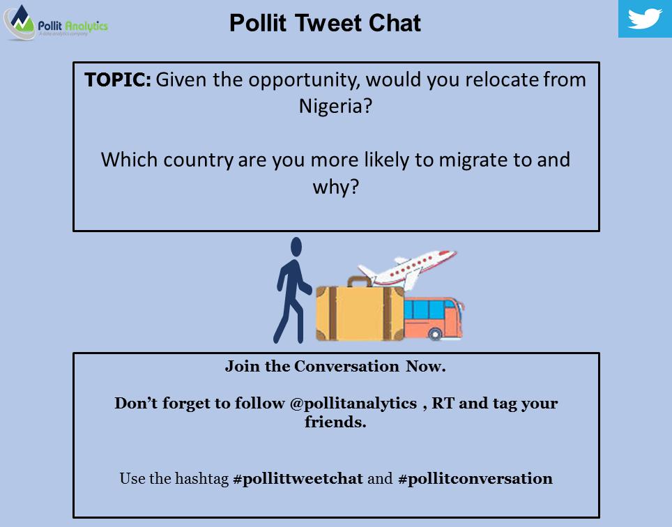 PollitAnalytics's tweet photo. Given the opportunity, would you relocate from Nigeria?
Which country would you relocate to and why?
Drop a comment, RT and tag a friend.
#PollitConversation #Pollittweetchat https://t.co/d9nCJG5PPt