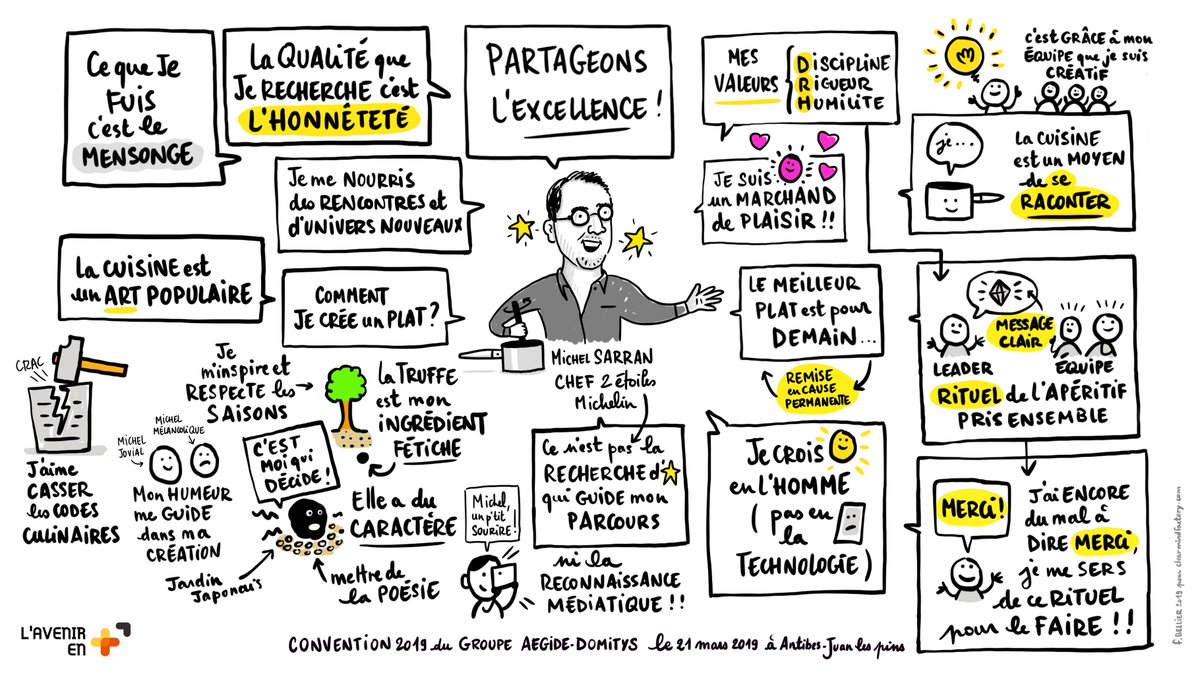 Lors du séminaire <a href="/AegideDomitys/">DOMITYS ➡️ EVO France 2025 ⌛️</a> intervention de <a href="/MichelSarran1/">Michel Sarran</a> chef étoilé qui a partagé sa conception de l'excellence et de l'exemplarité via les étapes marquantes de son parcours et les valeurs qui structurent aujourd'hui ses multiples activités #sketchnote #sketchnoting
