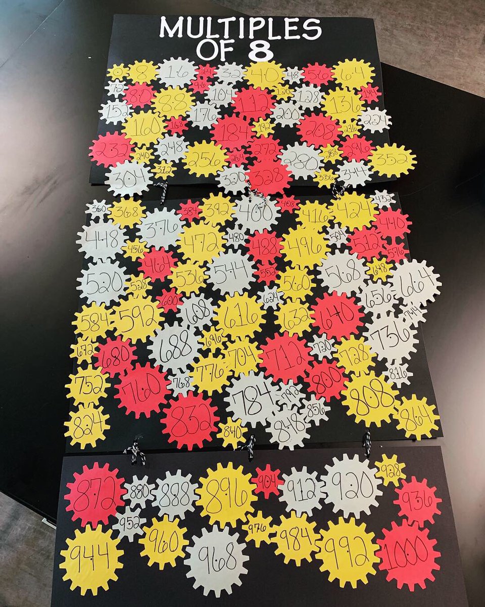 mu_lrc's tweet photo. COEPD student Grace McClure utilizes the die cuts available to students at the LRC while making a poster for CI 101. “Die cuts made this project easy”, says Grace. ⚙️ https://t.co/99aWGTfpfR