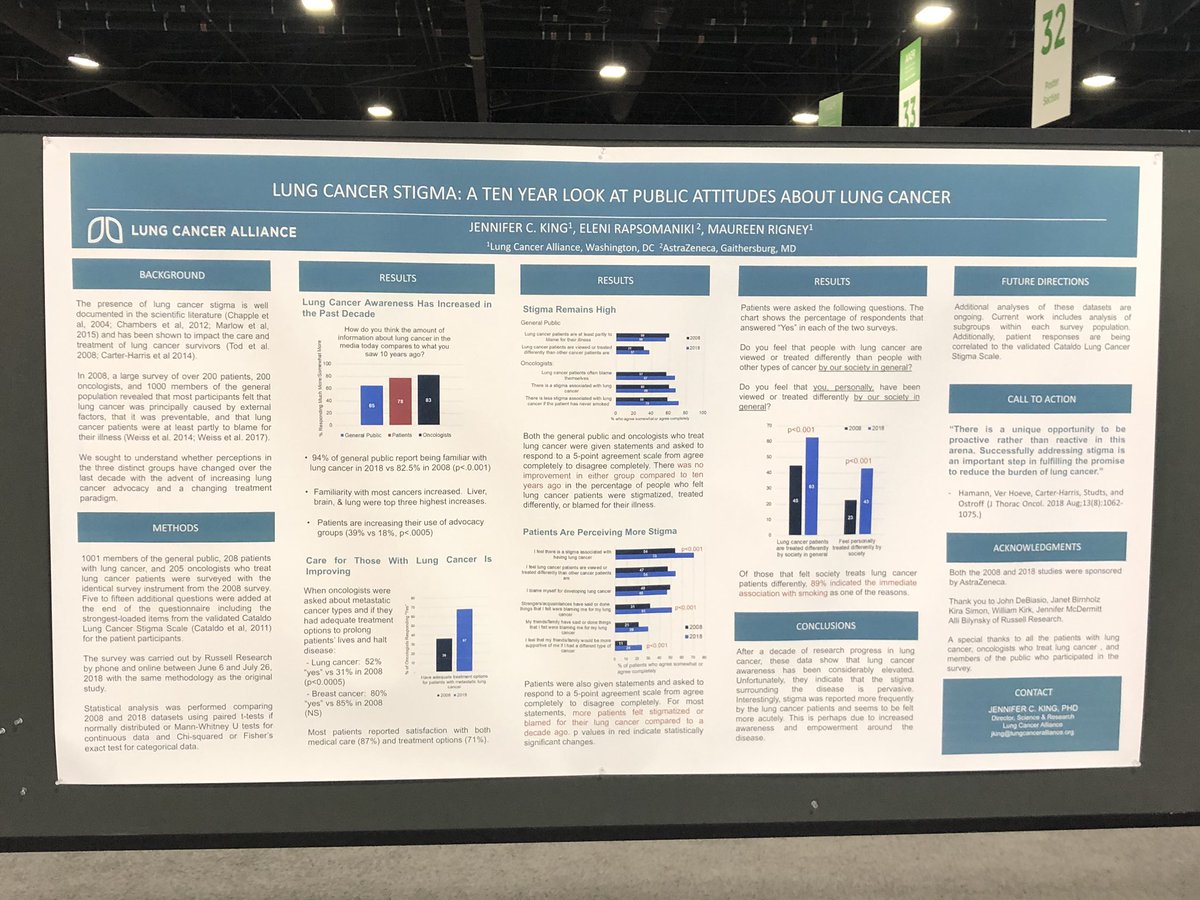 JenniferCKing's tweet image. Talking about  #lungcancer #stigma this morning at #AACR19 - come see @LCAorg in poster section 29! #LCSM