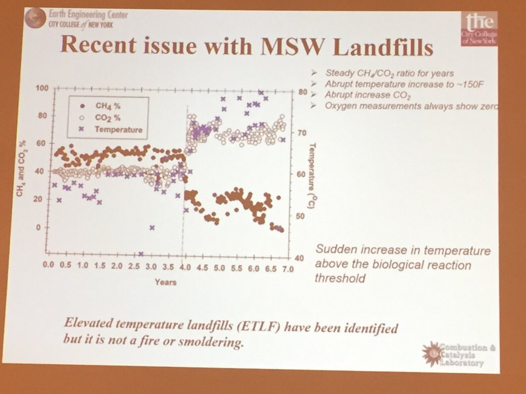 biderman's tweet photo. Day 2 of #NAWTEC is underway. Terrific presentations about int’l solid #waste trends & elevated temps at landfills. On deck: @NYCSanitation & @SCS reps re #zerowaste @ISWA_org @CIWM @Global_WtERT @wasterecycling @ISRI @WorldBank https://t.co/xIKYkOoZvA