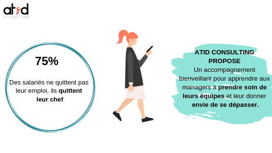 Prendre soin de son équipe c'est la préserver !! 🤝
#minutechiffre
#performance #workout #work #feelgood #goals #tms #qvt #coaching #santé #sportentreprise #challenge #formation #atelier #partage #travail