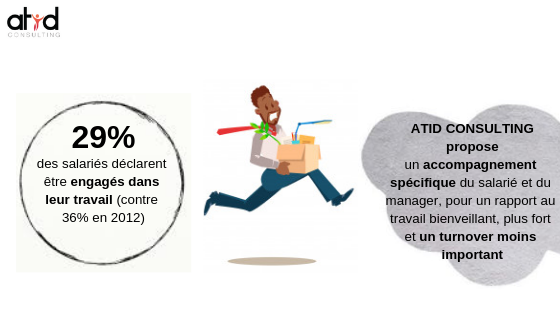 Question existentielle : Vous sentez-vous engagé dans votre travail ?🤐
#minutechiffre
#performance #equilibre #feelgood #goals #tms #qvt #coaching #santé  #équipe #challenge #formation #atelier #partage #travail #entreprise