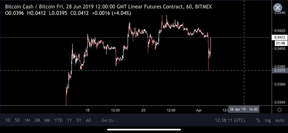 💰 MoneyMattv2 💰 tweet media