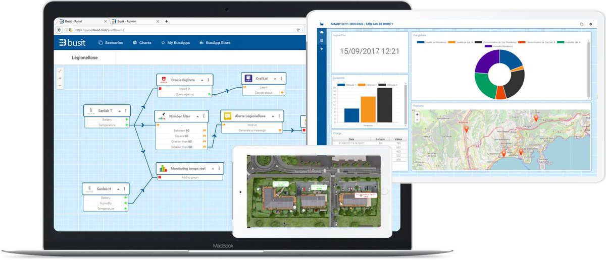 Bus_It's tweet photo. Retrouvez @Bus_It dans le numéro du mois de mars de @IT_technologies !
Un bel article plaçant #interoperabilite comme le prochain défi de #IoT 
#Industrie #Industry40 #datamanagement #BigData #BigDataAnalytics 
#Busit Smart Solution
https://t.co/DnTrh01HDA https://t.co/irYRQ2HfBJ