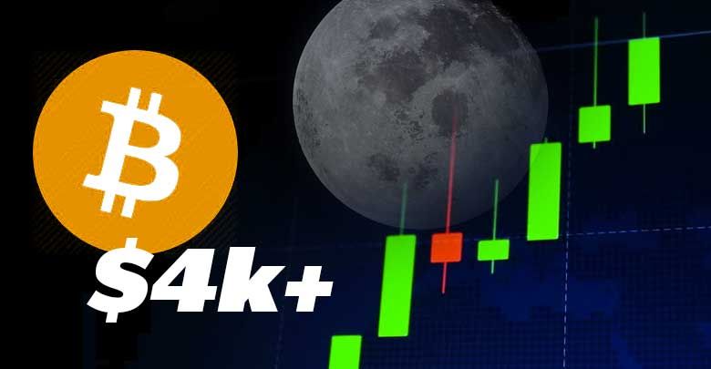 icnn__'s tweet photo. Bitcoin Pushing Resistance As Transactions Ramp Up, Are We Set for A Break Out? #bitcoin #blockchain https://t.co/ycETEzIxdp https://t.co/Q1oMc8Cb7Z