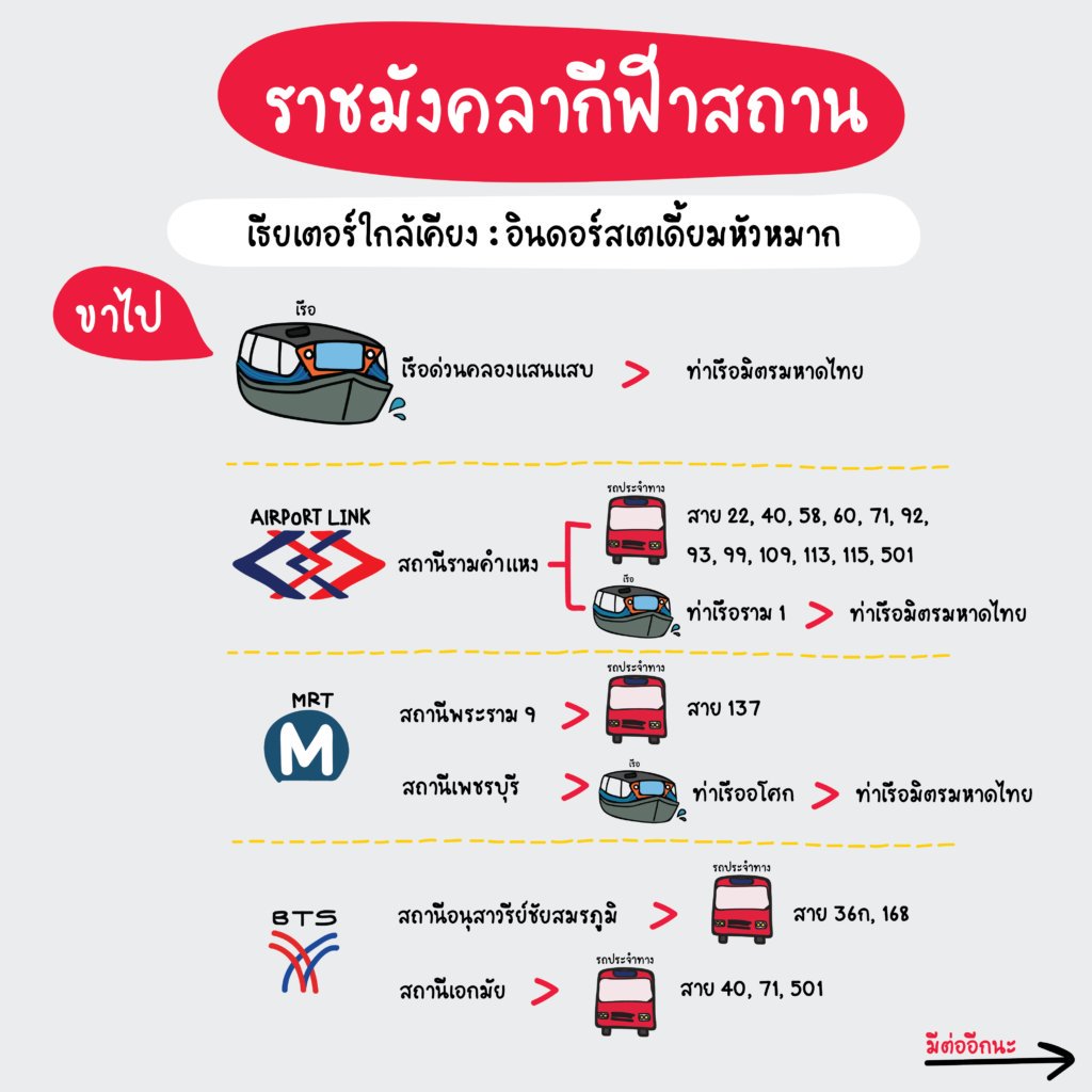 Redprice_50's tweet photo. #ชี้เป้า เส้นทางไป-กลับคอนเสิร์ต มือใหม่ก็ไปได้!
ไม่งง ไม่หลง ไม่สาย (ถ้ารถไม่ติด)

เสาร์-อาทิตย์นี้มีใครจะไปคอนเสิร์ตมั้ยน้าา ~ #BTSLoveYourselfBKK เรามีตัวช่วยในการเดินทางไปคอนกันล่ะ✨

ไปกลับยังไง มาเช็คกันที่โพสนี้เลยย

ที่จัดคอนอื่นๆ เช็คใน Blogเลย : https://t.co/5bCpaenKT9 https://t.co/azoivATSfZ