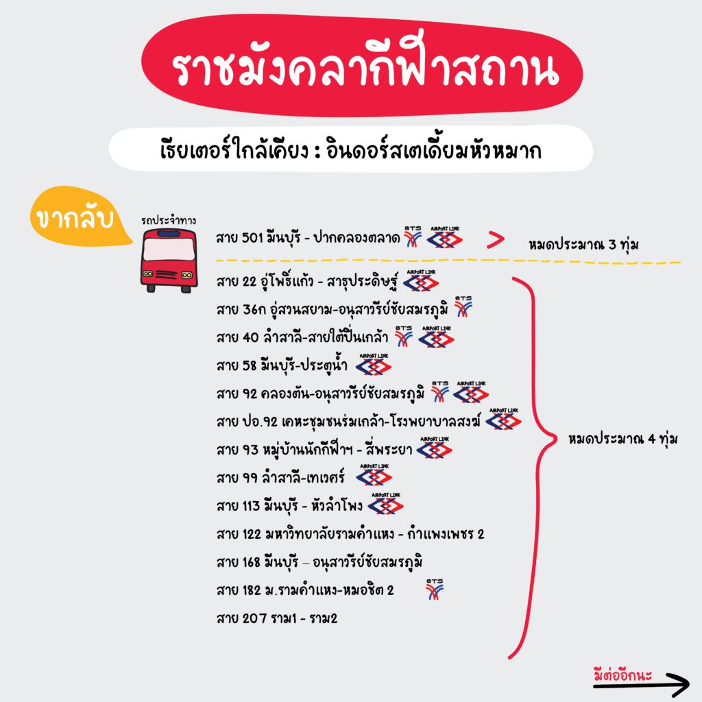 Redprice_50's tweet photo. #ชี้เป้า เส้นทางไป-กลับคอนเสิร์ต มือใหม่ก็ไปได้!
ไม่งง ไม่หลง ไม่สาย (ถ้ารถไม่ติด)

เสาร์-อาทิตย์นี้มีใครจะไปคอนเสิร์ตมั้ยน้าา ~ #BTSLoveYourselfBKK เรามีตัวช่วยในการเดินทางไปคอนกันล่ะ✨

ไปกลับยังไง มาเช็คกันที่โพสนี้เลยย

ที่จัดคอนอื่นๆ เช็คใน Blogเลย : https://t.co/5bCpaenKT9 https://t.co/azoivATSfZ