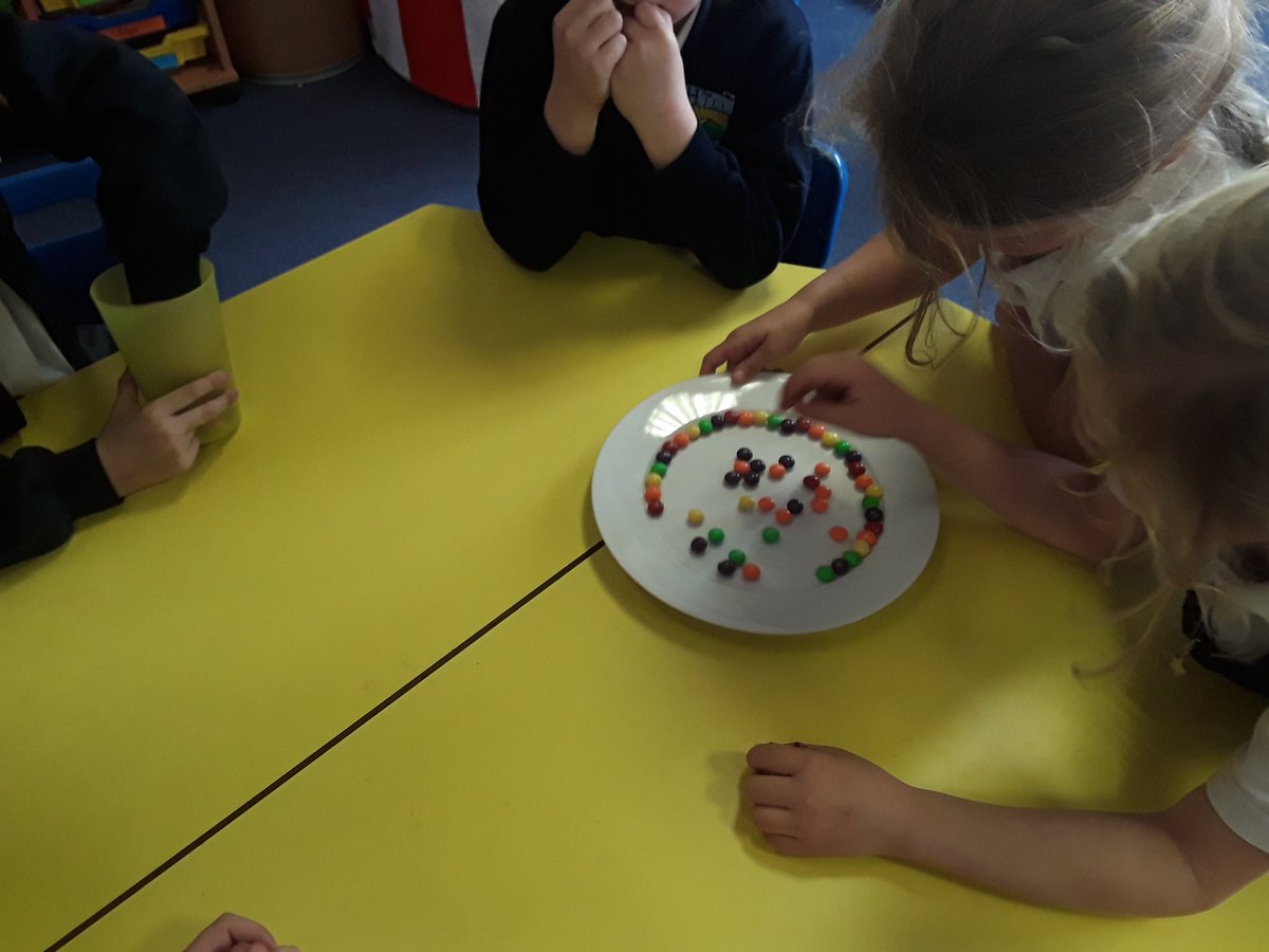 Year2TheHill's tweet photo. Year 2 have been experimenting with skittles. We tested which would create the fastest rainbow pattern- cold, hot or room temperature water. Both classes had different results! https://t.co/9hioQHnU3s