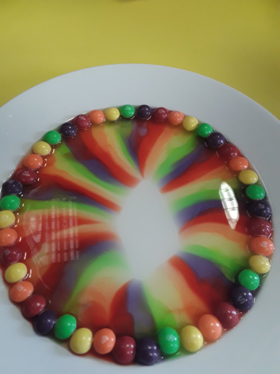 Year2TheHill's tweet photo. Year 2 have been experimenting with skittles. We tested which would create the fastest rainbow pattern- cold, hot or room temperature water. Both classes had different results! https://t.co/9hioQHnU3s