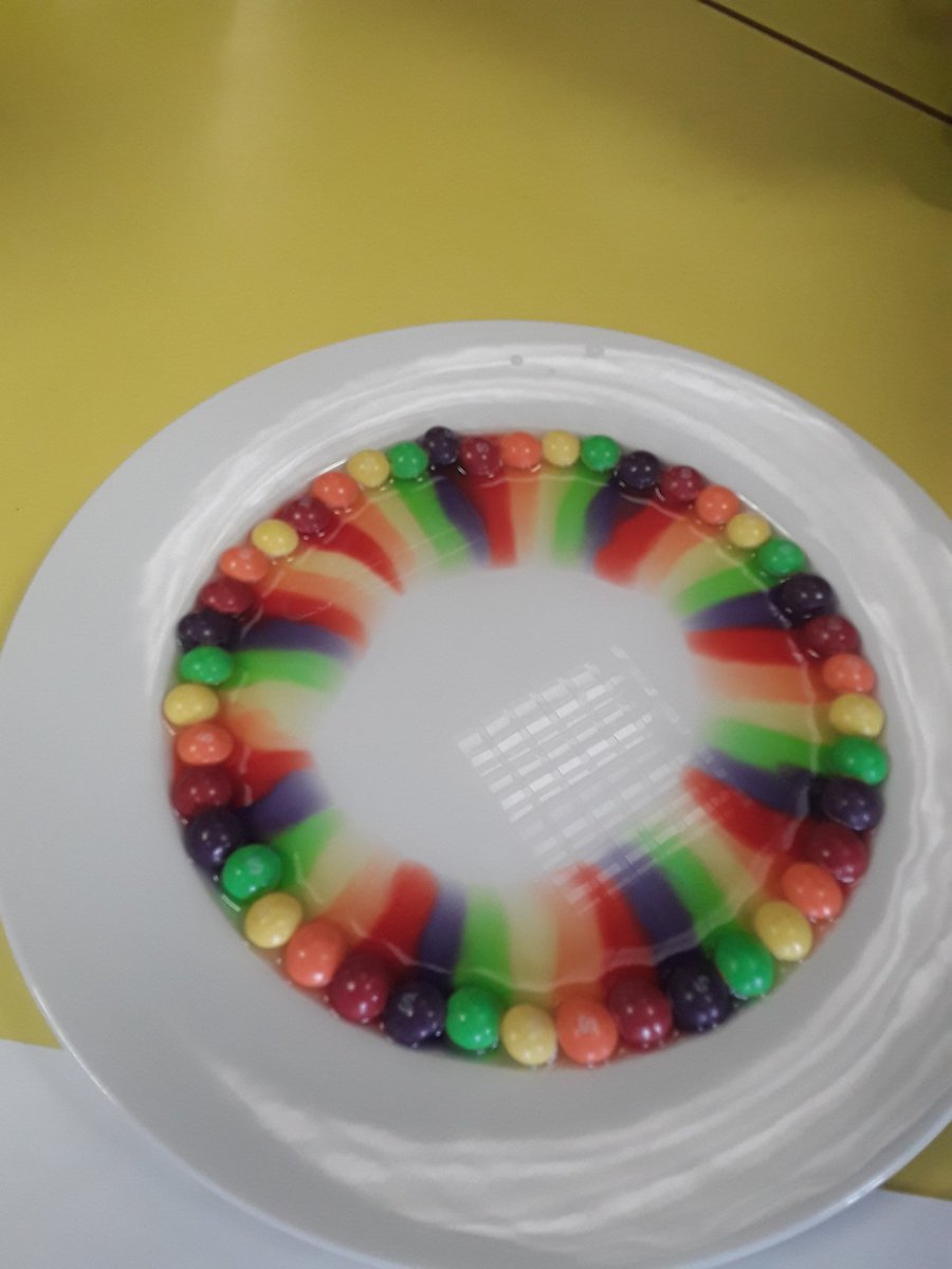 Year2TheHill's tweet photo. Year 2 have been experimenting with skittles. We tested which would create the fastest rainbow pattern- cold, hot or room temperature water. Both classes had different results! https://t.co/9hioQHnU3s