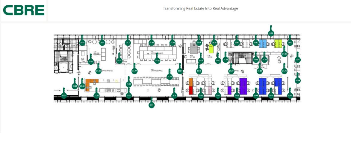 Kom ons bezoeken op de Innovation Boulevard tijdens Building Holland 9, 10 en 11 april. Wij vertellen u daar graag meer over Smarter Buildings en onze lessons learned: simaxx.com/smart-building…