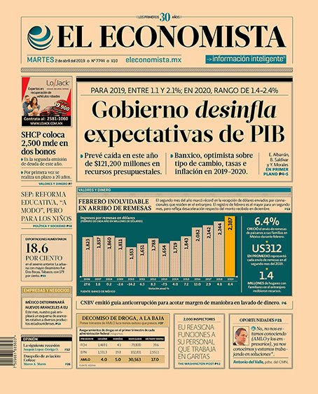 El Economista tweet media