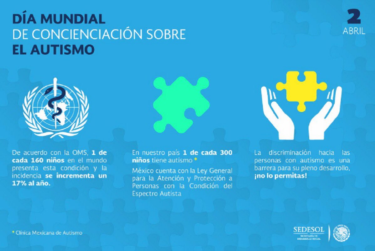 REDDiscapacidad's tweet photo. Hoy es el Día Mundial de Concienciación sobre el #Autismo #diamundialAutismo 
Y nos vestimos de azul para visibilizar la brecha de inclusión que aún persiste 💙 https://t.co/6AeSh7klcZ
