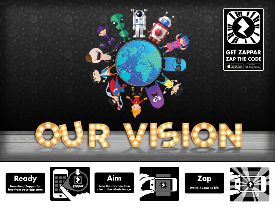 AWE Zappar App Download