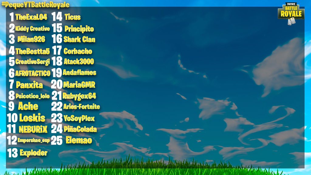 BOOM! 💣 

Por aquí os dejo la lista con los PRIMEROS 25 participantes del #PequeYTBattleRoyale... 

No os preocupéis si no estáis, todavía hay 75 huecos libres... 🤫