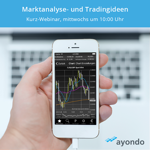 ayondoDE's tweet photo. Morgen früh ist es wieder soweit! Wir werfen gemeinsam mit Ihnen einen Blick auf die Märkte!

Jetzt noch schnell für unser kostenloses Marktanalyse-Webinar anmelden: https://t.co/reXqnAE0KZ

---
81,4% der CFD-Kleinanlegerkonten verlieren Geld. https://t.co/1U6effFM3u