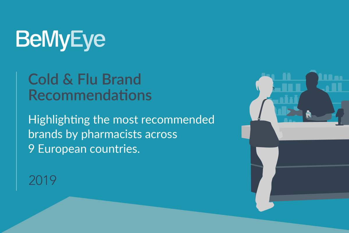 bemyeye's tweet photo. Tomorrow at 10:35 CET, our CEO Luca Pagano will be presenting at #NicholasHallEurope19 in Vienna the results of our new pan-European study on Cold & Flu medicines. Stay tuned: https://t.co/xeMEY5McjO #bemyeye #leangotomarket #brandreco #otc #pharma #NHVienna19 https://t.co/gs1WdmJPYH