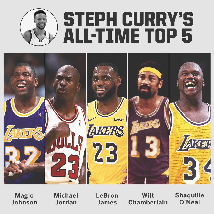 マジック ジョンソンの名言28選を英語付きで 稀代のpgによる格言 Nba Room