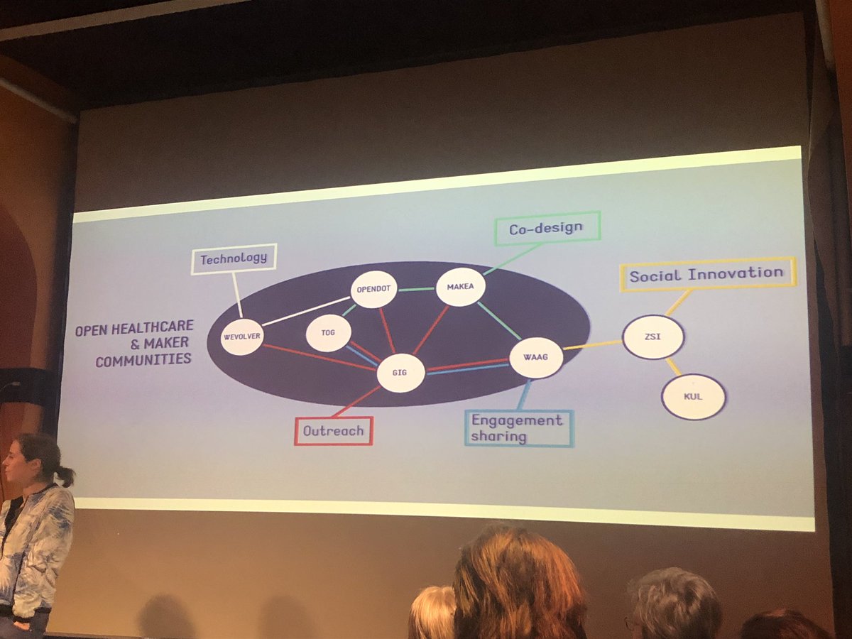 Global Innovation Gathering tweet media