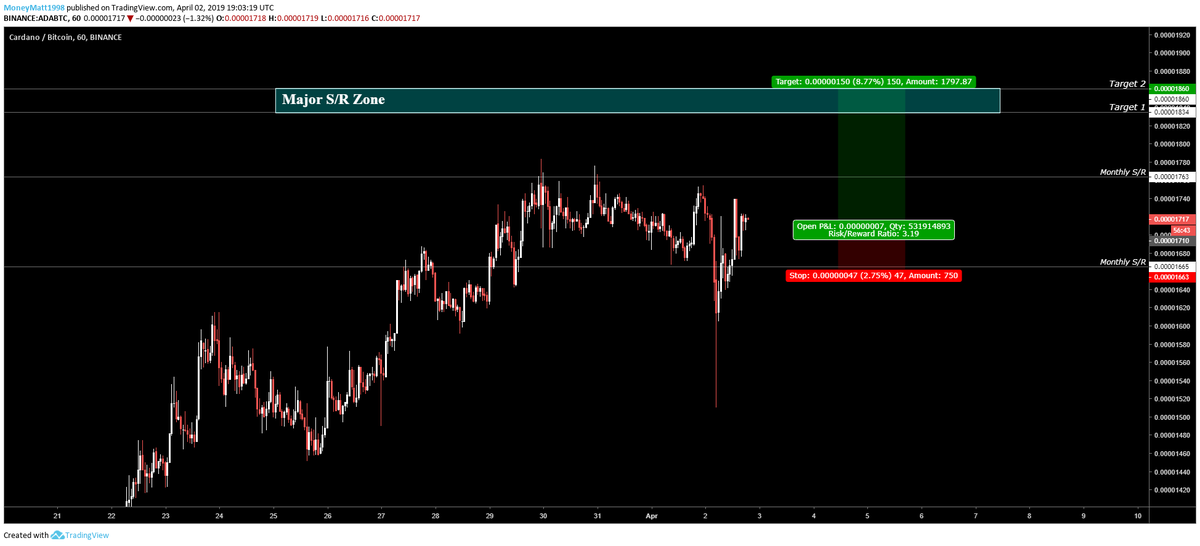 💰 MoneyMattv2 💰 tweet media