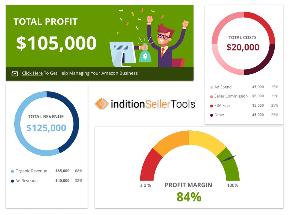 InditionTools's tweet photo. Have you had a chance to check out our FREE Amazon Profitability Dashboard yet?

https://t.co/yF3EFMgMF7 https://t.co/VzFVM23of4