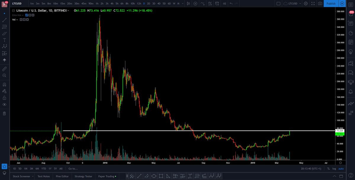 JunkedUpTrader tweet media