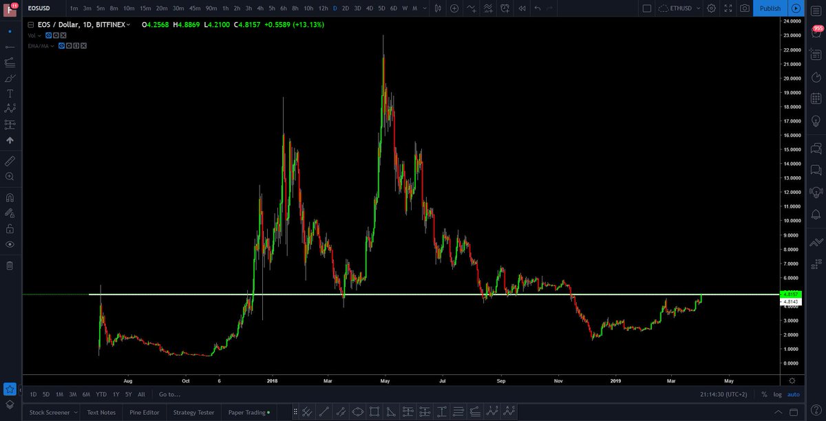 JunkedUpTrader tweet media