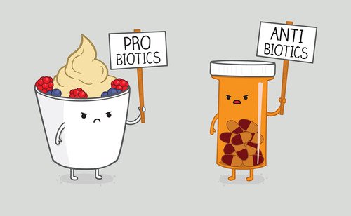 BiotechFix tweet picture