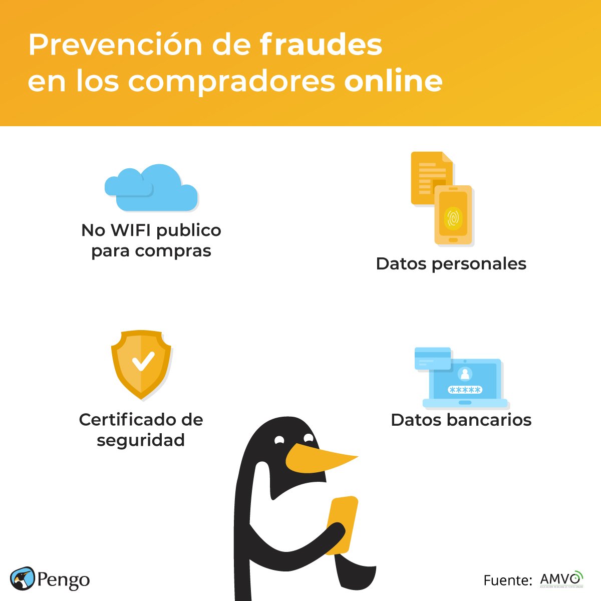 PengoMx's tweet photo. Los compradores en línea consideran que frecuentemente realizan acciones para prevenir fraudes electrónicos.

#eCommerce

#FelizMartes

#HazTueCommerce https://t.co/D4qG39COWh