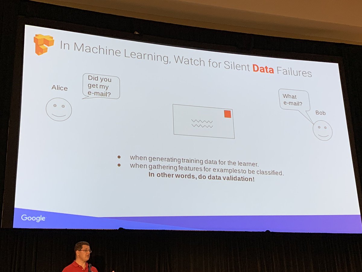 RahelJhirad's tweet photo. #SysML19 —- unit tests for your data https://t.co/05d2xHkRwi