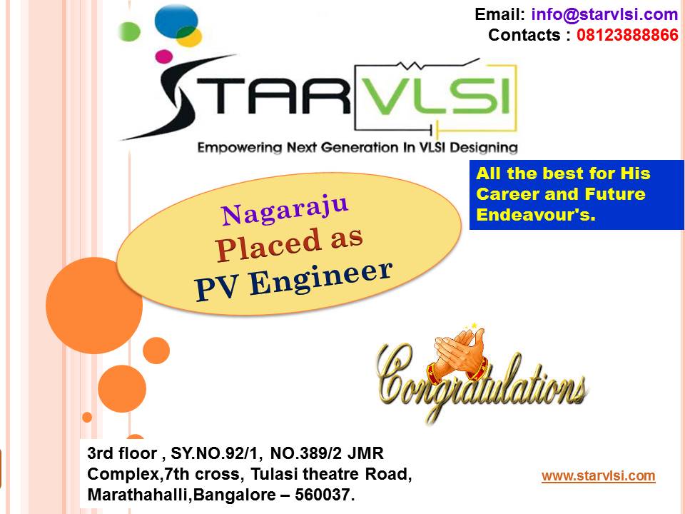 starvlsi's tweet photo. For STARVLSI One more fantastic chapter to add the book of one part of your life! Congratulation for placing through Starvlsi Bangalore contact no "8123888866" https://t.co/bbh1nIOnTJ