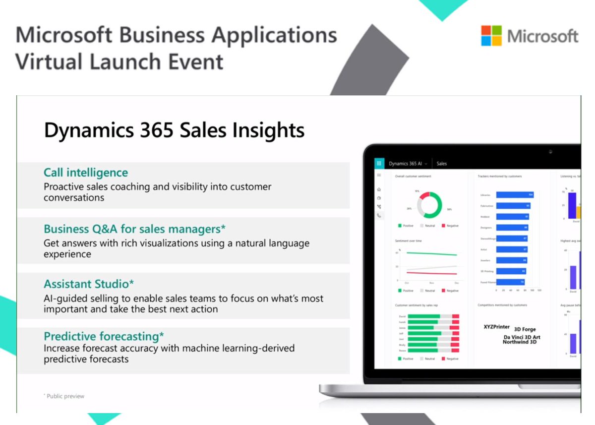 wstrasser's tweet photo. It's #Dynamics365 time!

@MSFTDynamics365 

#Microsoft #BusinessApplications Launch!
#PowerPlatform #PowerbI #PowerApps #MicrosoftFlow https://t.co/aHwchQqyFK
