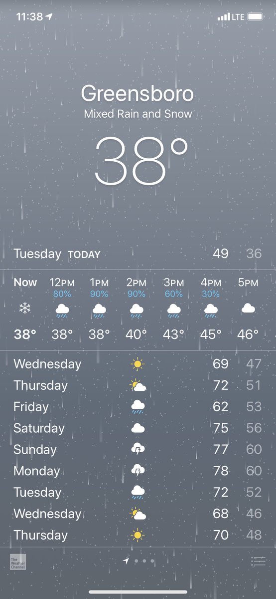 iAmSwanniLachae's tweet image. In April, bruh?!? I’m so annoyed! #SpringWhere #AprilFoolsWasYesterday #iShouldaSkippedToday