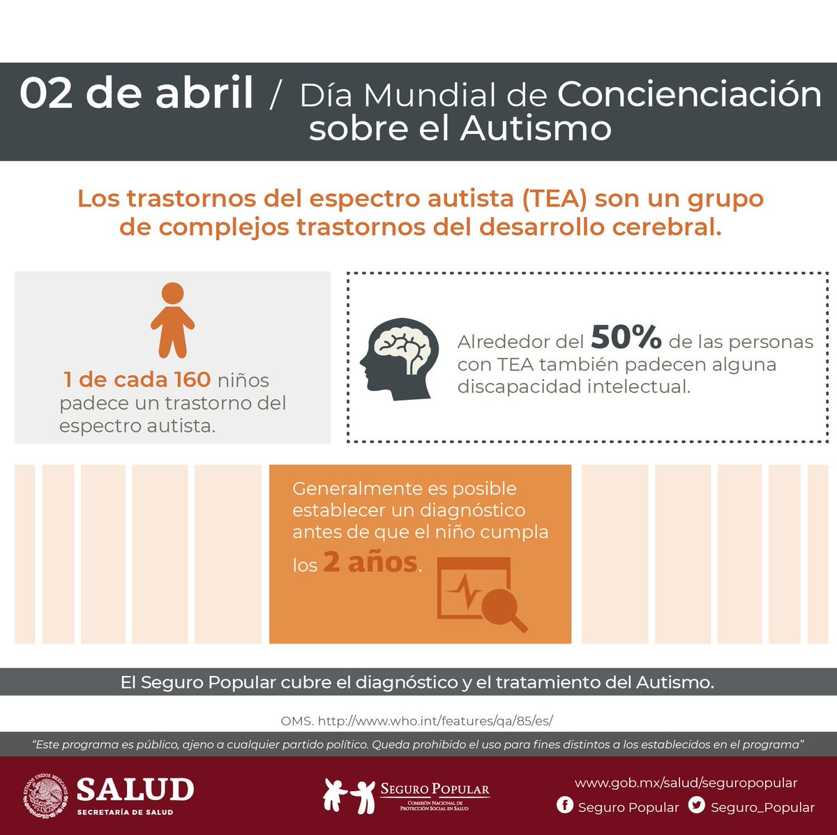 Seguro_Popular's tweet image. Este 2 de abril se conmemora el “Día Mundial de Concienciación sobre el Autismo”. Trabajemos para que las personas en esta condición cuenten con las herramientas necesarias para ejercer sus derechos y libertades fundamentales.
#DíaMundialdelAutismo #CNPSS