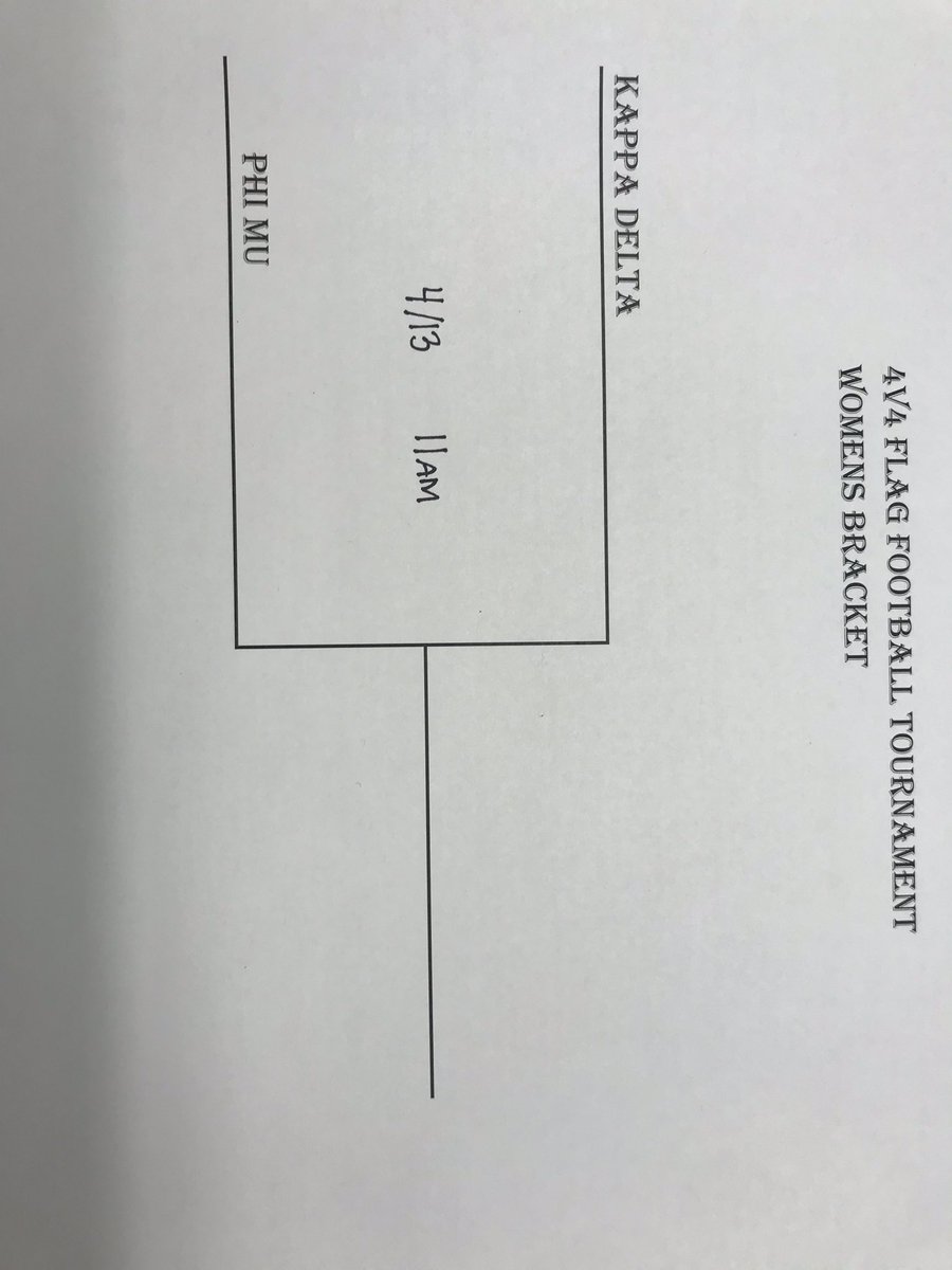 WKUIntramurals's tweet photo. Women’s Bracket for 4v4 Flag Football at Smith Stadium April 13th, come out and watch!! https://t.co/tEfiB5Pu61