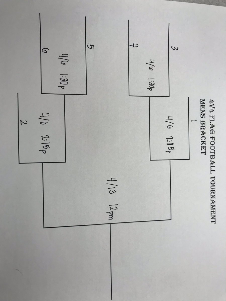 WKUIntramurals's tweet photo. Seeding for Men’s Bracket will be posted at 12pm! https://t.co/HWGY5Ky3Zo