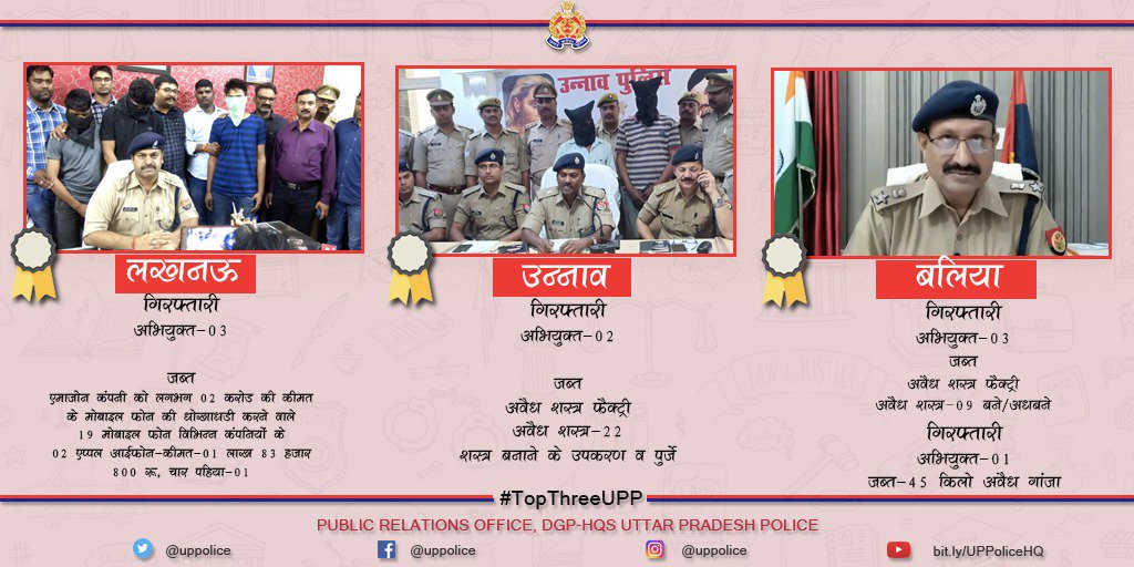 Uppolice's tweet photo. We congratulate @lkopolice , @unnaopolice and @balliapolice for making it in the top three good works of the day selected by @dgpup #GoodWorkUPP #TopThreeUP https://t.co/8KjL5LcyQr