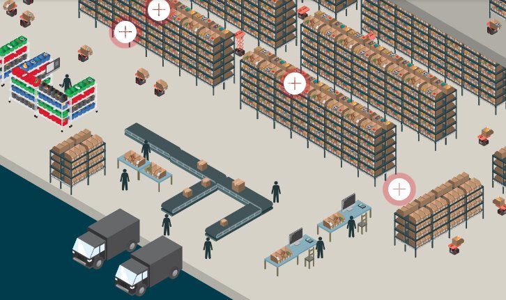 Know Your Terms: Replenishment
Replenishment is the process of moving items (SKUs) from storage to picking locations. Learn how inVia’s Robotics Management System and autonomous robots streamline replenishment here: ow.ly/Risl30oir49 
#TechTuesday #robotics #fulfillment