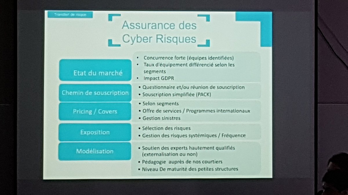 NUMICA51's tweet photo. #NumicaAfter la #CyberAssurrance accompagne aussi la #RGPD ... @Tibco1 @AIGemea https://t.co/36A2hxvkC4