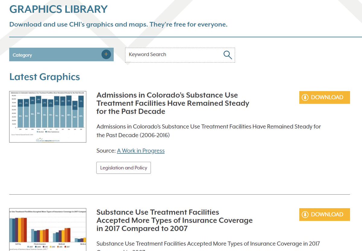 Allie_CALPHO's tweet photo. DYK: There's a page on @COHealthInst's website to download high-quality versions of our graphics for use in your own work and presentations? We want everyone to have access to some of our design team's products. Check it out: https://t.co/QyP6Li8aJ6 https://t.co/Slkojkpgxq