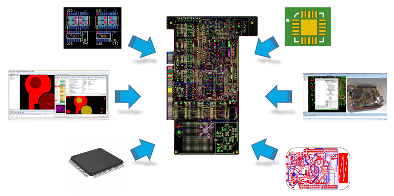 edadirect's tweet photo. Complex #PCBdesigns? Get a no-obligation #PADSPro #Eval. Proven to reduce design time through highly integrated design entry, constraint mgt, 2D/3D layout, analysis & verification, or buy it at a discount! https://t.co/R7QUpMpsIO https://t.co/R3Emfw5yMD
