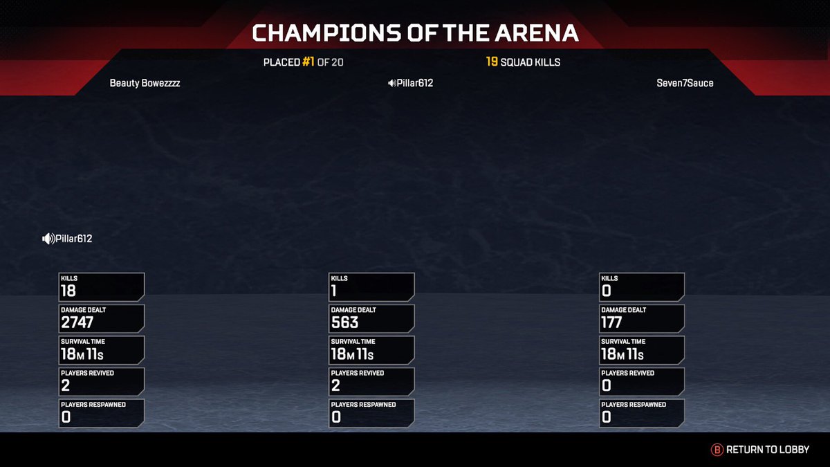 Huge game off stream last night #Twitch #TwitchStreamer #ApexLegends #apexlegendsclips #ApexSeason1 #Xbox #esports #Thirst #ApexSeason1 #Apex #Console #Xbox #PS4 #ComingUp #NewCompetition #18Kills #SquadCarry