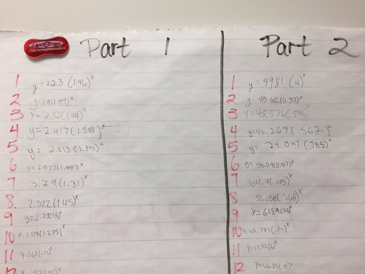 dsmathquilter's tweet photo. Great activity in Algebra looking at exponential regressions using Skittles and M&M’s. #SSMSyr2 #ssmsmath #IAMDSISD https://t.co/YvbuOXxq3K