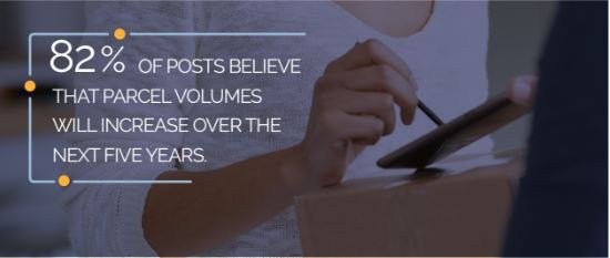 escher_group's tweet image. #Didyouknow, that 82% of posts believe that parcel volumes will increase over the next five years? 

#transformingposts #customerengagement #escher #digitaldrive #postaloperatorsandcouriers #kiosks #selfservice #POS

eschergroup.com/mobile-point-o…