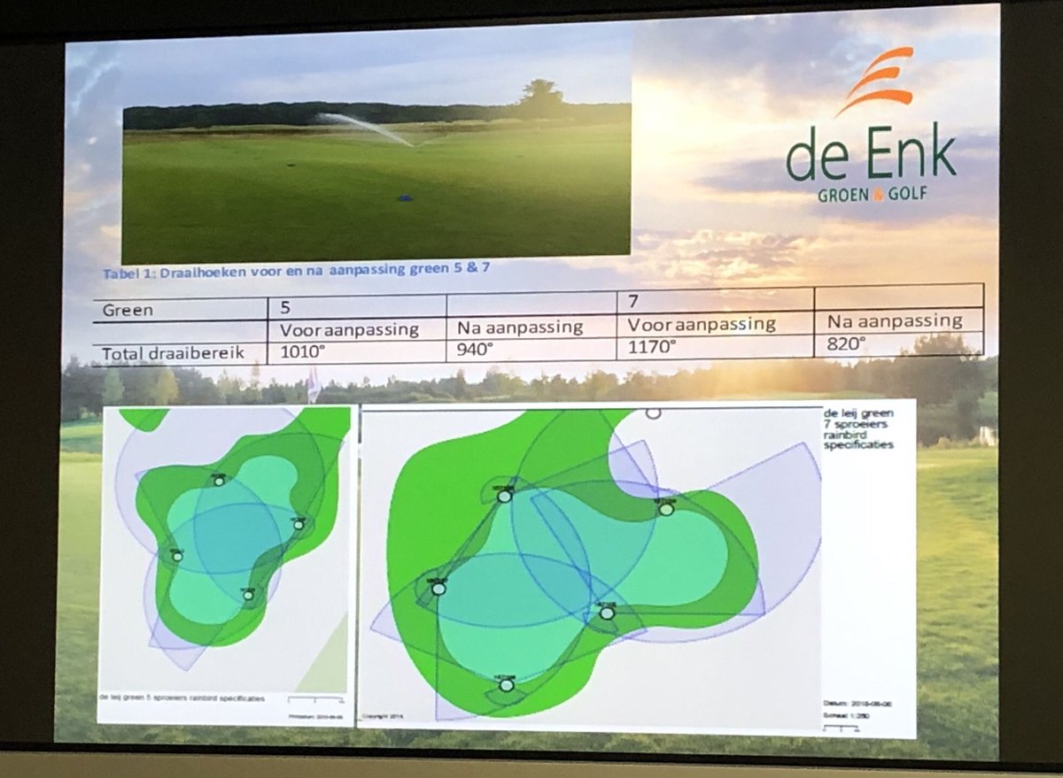 Do you now how many water is falling on your green. We can make the measurements for you @enk_groenengolf new tools