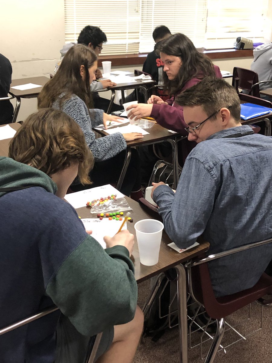 rbryan_cchs's tweet photo. More skittles lab. @CreekWildcats #ccisdsecmath https://t.co/mAjwuIicsB