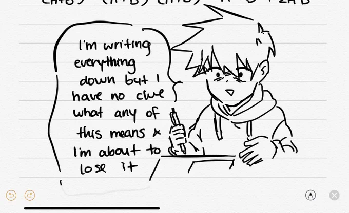 Ritsu in my notes 