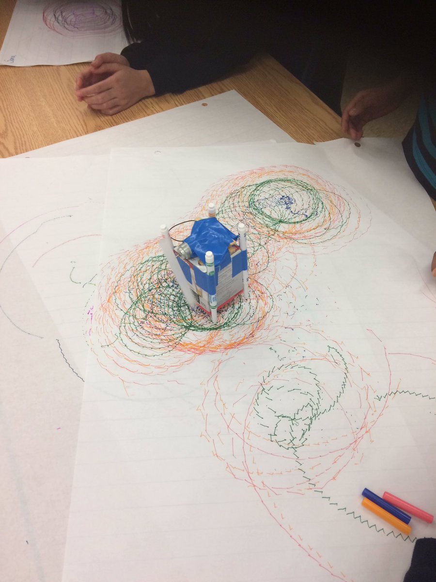 AmesburyLibrary's tweet photo. Scribble Bot Fun https://t.co/Hhuv0hZpXo