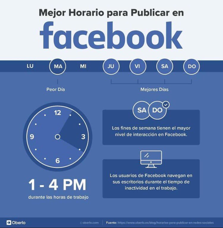 Konzeppt's tweet photo. Sugerencias para manejar tus contenidos en redes sociales 
#Konzeppt 
@Konzeppt https://t.co/xkEld2HPRA